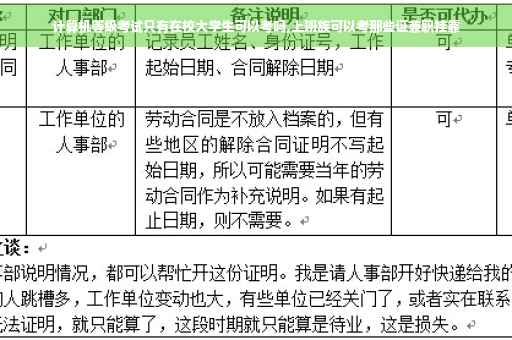 计算机等级考试只有在校大学生可以考吗,上班族可以考那些证兼职挂靠