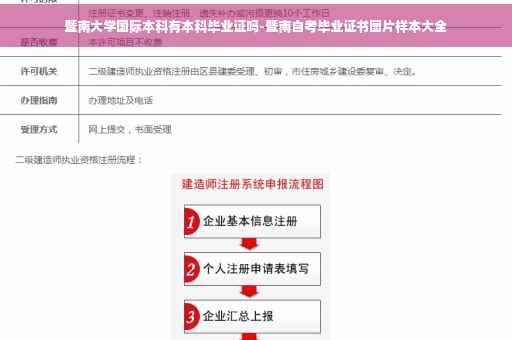 暨南大学国际本科有本科毕业证吗-暨南自考毕业证书图片样本大全