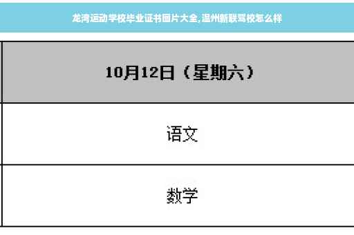 龙湾运动学校毕业证书图片大全,温州新联驾校怎么样