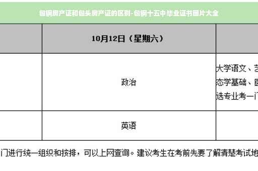 包钢房产证和包头房产证的区别-包钢十五中毕业证书图片大全