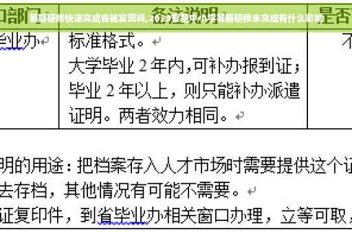暑期研修快速完成会被发现吗,2023智慧中小学暑期研修未完成有什么影响