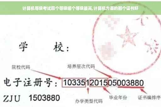 计算机等级考试四个等级哪个等级最高,计算机方面的那个证书好