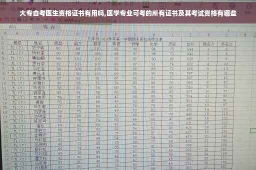 大专自考医生资格证书有用吗,医学专业可考的所有证书及其考试资格有哪些