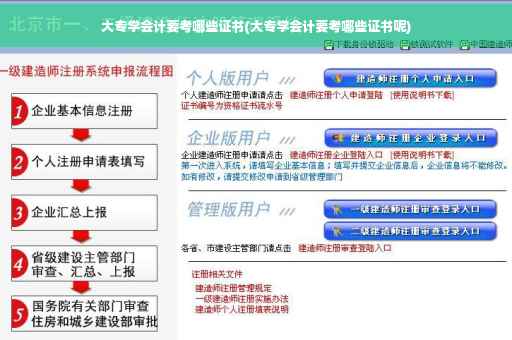 大专学会计要考哪些证书(大专学会计要考哪些证书呢)