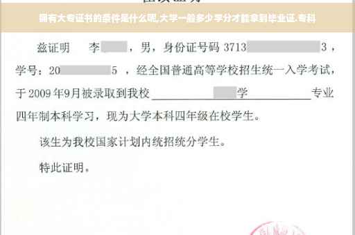 拥有大专证书的条件是什么呢,大学一般多少学分才能拿到毕业证.专科