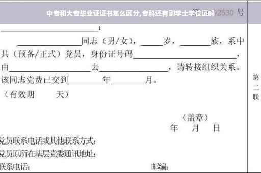 中专和大专毕业证证书怎么区分,专科还有副学士学位证吗