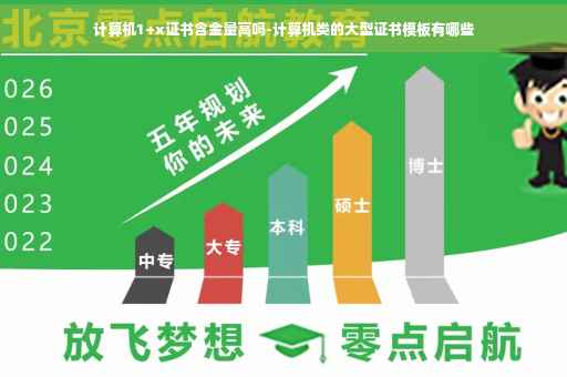 计算机1+x证书含金量高吗-计算机类的大型证书模板有哪些