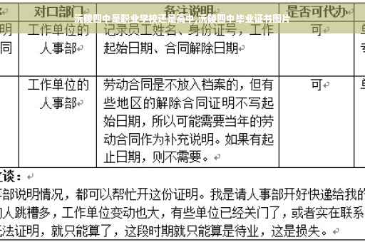 沅陵四中是职业学校还是高中,沅陵四中毕业证书图片