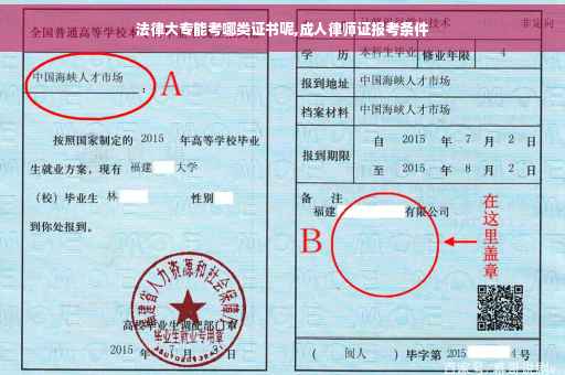 法律大专能考哪类证书呢,成人律师证报考条件