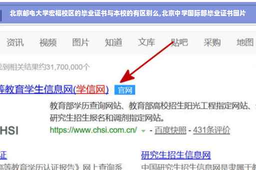北京邮电大学宏福校区的毕业证书与本校的有区别么,北京中学国际部毕业证书图片