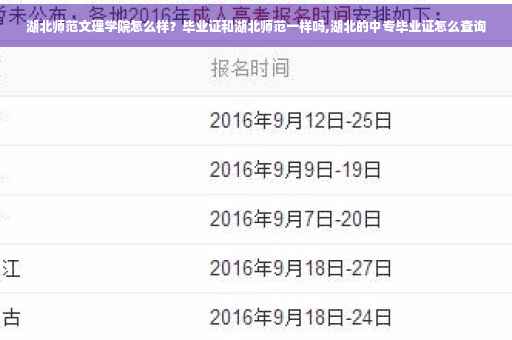 湖北师范文理学院怎么样？毕业证和湖北师范一样吗,湖北的中专毕业证怎么查询