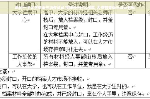 想问一下大学英语三级考试证书相当于什么程度-大专有英语三级证书吗