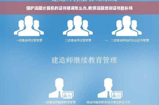 保护远程计算机的证书错误怎么办,教师远程培训证书能补吗