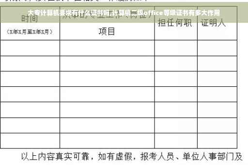 大专计算机要求有什么证书吗,计算机二级office等级证书有多大作用