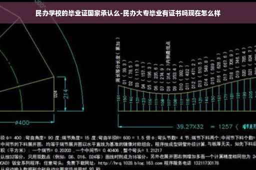 民办学校的毕业证国家承认么-民办大专毕业有证书吗现在怎么样