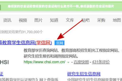 单招发的毕业证和普招发的毕业证有什么地方不一样,单招录取的毕业证书图片