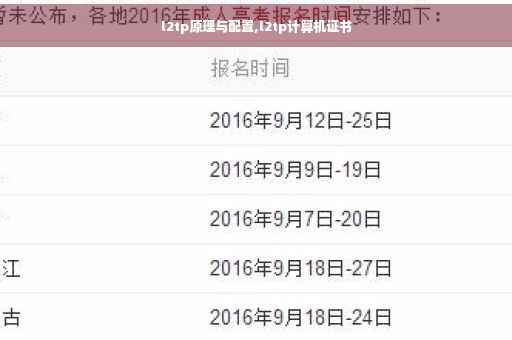l2tp原理与配置,l2tp计算机证书