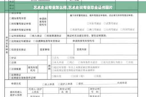 艺术史论专业怎么样,艺术史论专业毕业证书图片