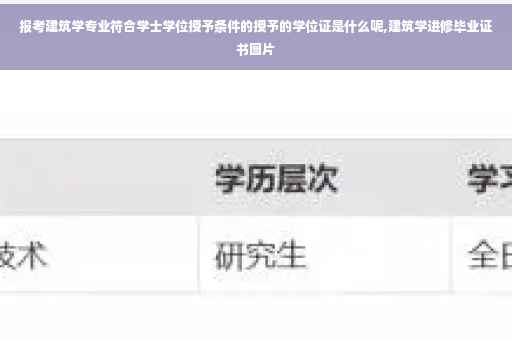 报考建筑学专业符合学士学位授予条件的授予的学位证是什么呢,建筑学进修毕业证书图片