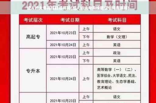 成人的大专有技能证书吗(成人的大专有技能证书吗有用吗)
