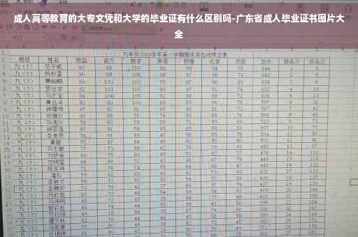 成人高等教育的大专文凭和大学的毕业证有什么区别吗-广东省成人毕业证书图片大全