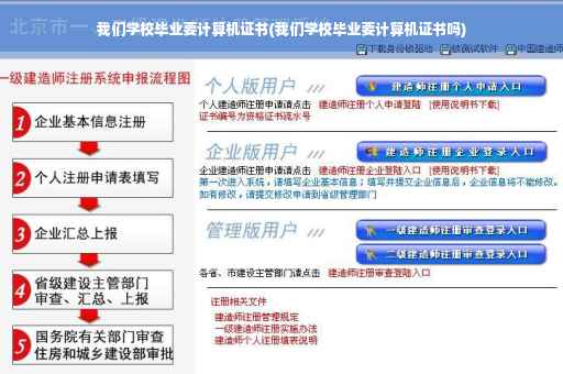 我们学校毕业要计算机证书(我们学校毕业要计算机证书吗)