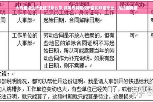 大专跟读生毕业证书怎么拿,高等专科院校所谓的双证毕业，是指那两证