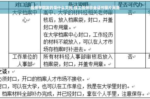 技师学院发的是什么文凭,技工技师毕业证书图片高清