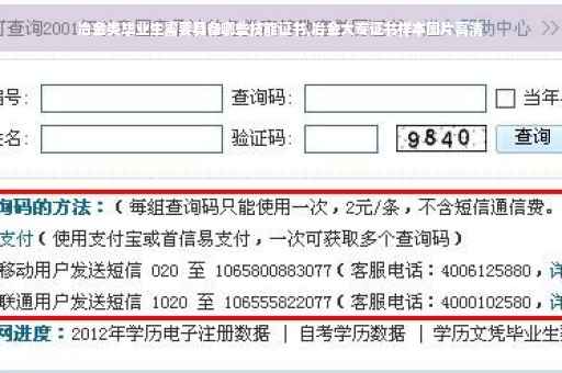 冶金类毕业生需要具备哪些技能证书,冶金大专证书样本图片高清