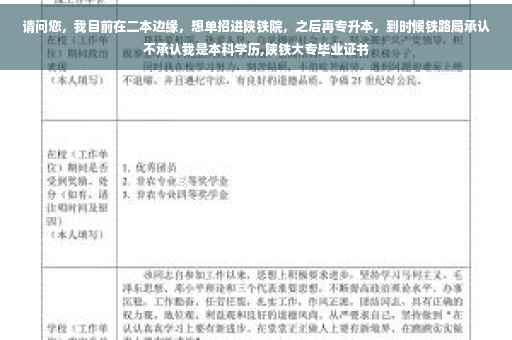 请问您，我目前在二本边缘，想单招进陕铁院，之后再专升本，到时候铁路局承认不承认我是本科学历,陕铁大专毕业证书