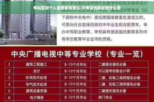专科军训个人荣誉奖有用么,大专证书奖状有什么用