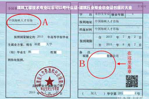 建筑工程技术专业以后可以考什么证-建筑行业专业毕业证书图片大全