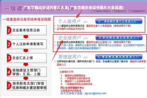 广东华商毕业证书图片大全(广东华商毕业证书图片大全高清)