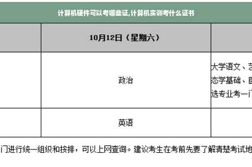 计算机硬件可以考哪些证,计算机实训考什么证书