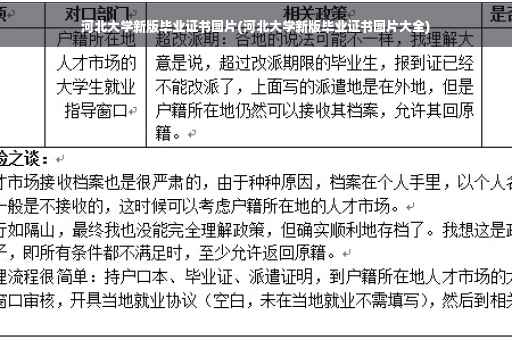 河北大学新版毕业证书图片(河北大学新版毕业证书图片大全)