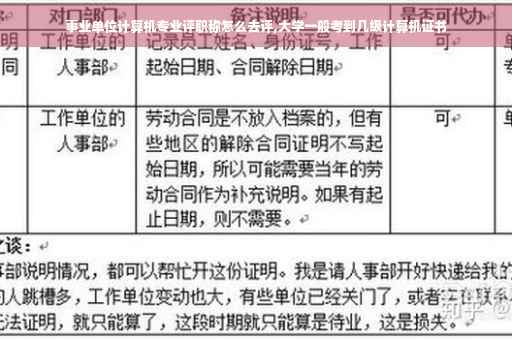 事业单位计算机专业评职称怎么去评,大学一般考到几级计算机证书