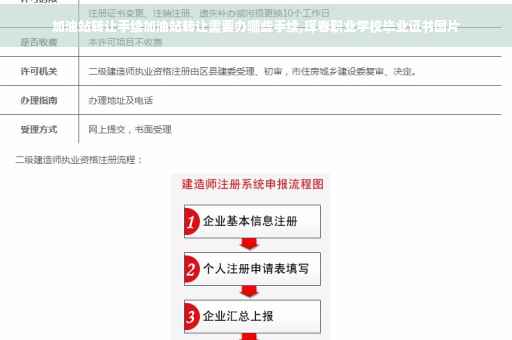 加油站转让手续加油站转让需要办哪些手续,珲春职业学校毕业证书图片