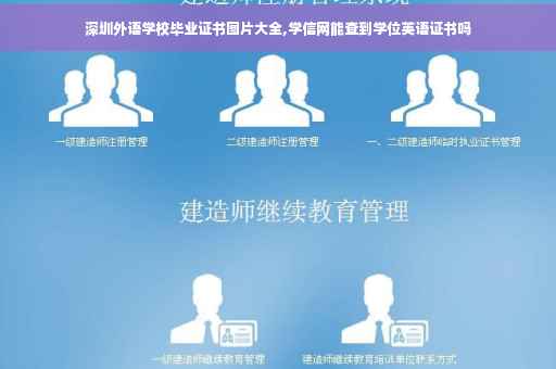 深圳外语学校毕业证书图片大全,学信网能查到学位英语证书吗