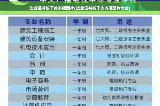 毕业证书折了咋办呢图片(毕业证书折了咋办呢图片大全)