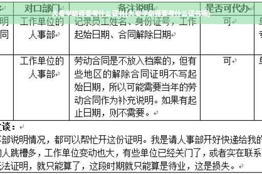 大专学幼师要考什么证书(大专学幼师要考什么证书呢)