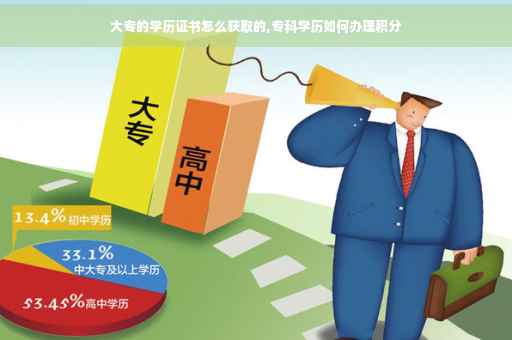 大专的学历证书怎么获取的,专科学历如何办理积分