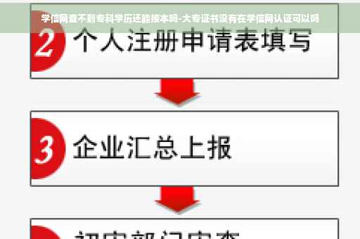 学信网查不到专科学历还能接本吗-大专证书没有在学信网认证可以吗