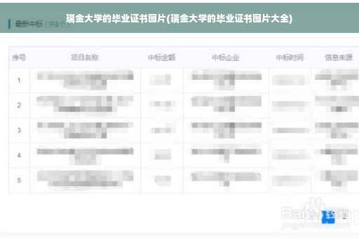 瑞金大学的毕业证书图片(瑞金大学的毕业证书图片大全)