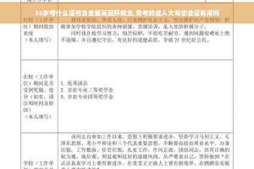 35岁考什么证书含金量高且好就业,免考的成人大专毕业证有用吗