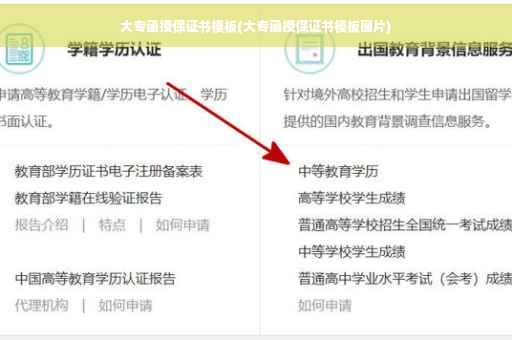 大专函授保证书模板(大专函授保证书模板图片)