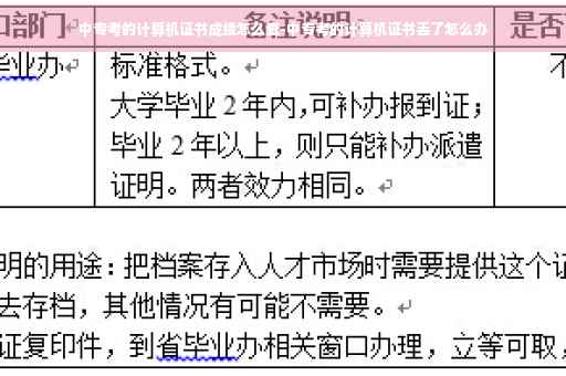 中专考的计算机证书成绩怎么查-中专考的计算机证书丢了怎么办