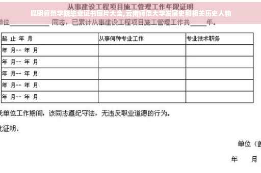 昆明师范学院毕业证书图片大全,云南师范大学发展史和相关历史人物