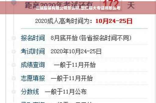 三益服装有限公司怎么样,崇仁县大专证书怎么考