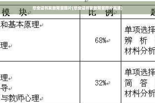 毕业证书发放背景图片(毕业证书发放背景图片高清)