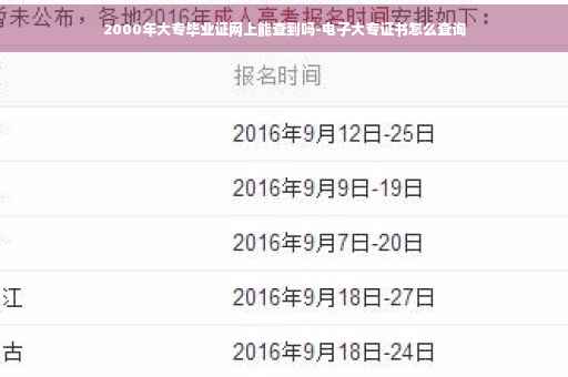2000年大专毕业证网上能查到吗-电子大专证书怎么查询